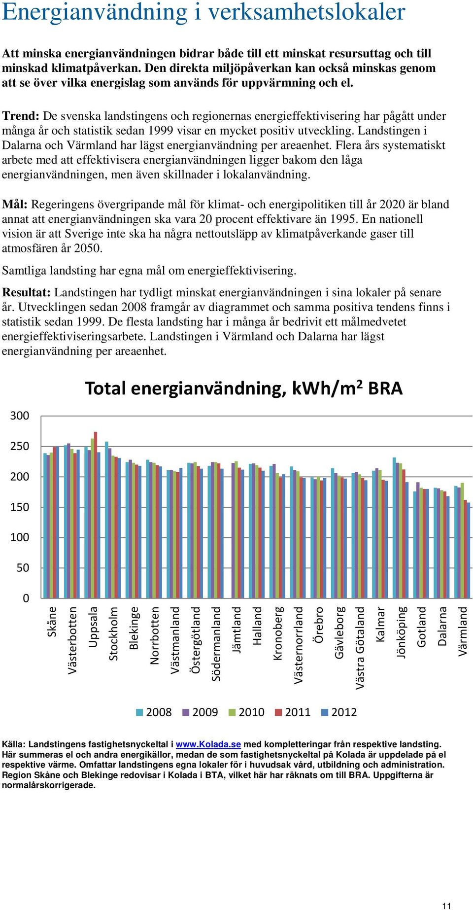 Trend: De svenska landstingens och regionernas energieffektivisering har pågått under många år och statistik sedan 1999 visar en mycket positiv utveckling.