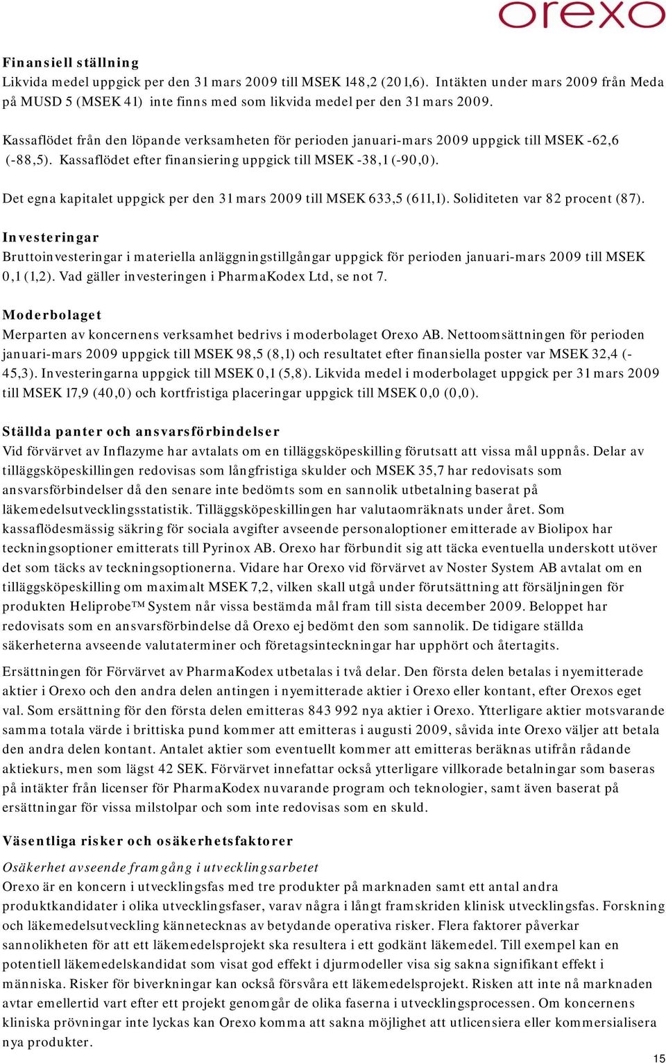 Det egna kapitalet uppgick per den 31 mars 2009 till MSEK 633,5 (611,1). Soliditeten var 82 procent (87).