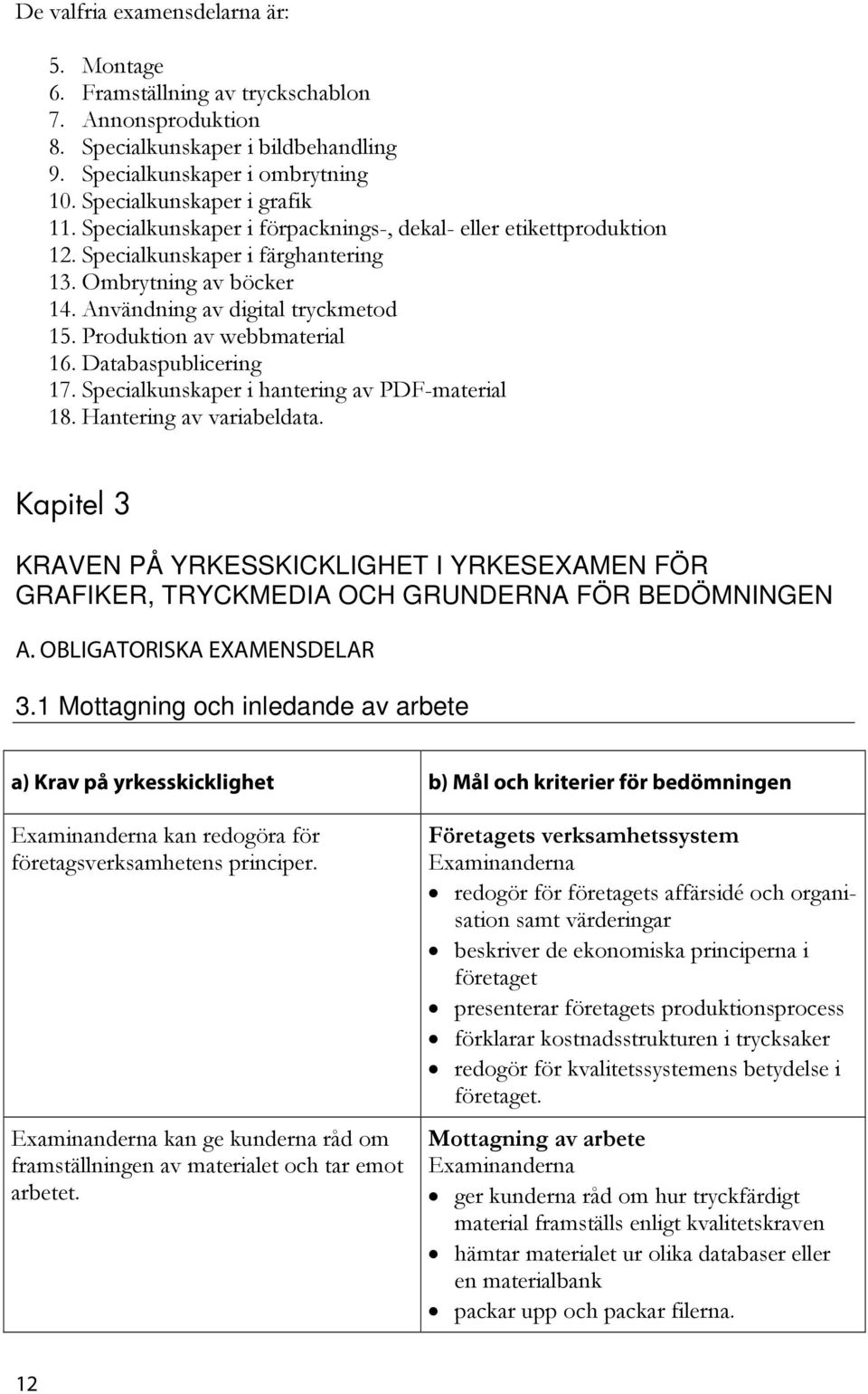 Databaspublicering 17. Specialkunskaper i hantering av PDF-material 18. Hantering av variabeldata.