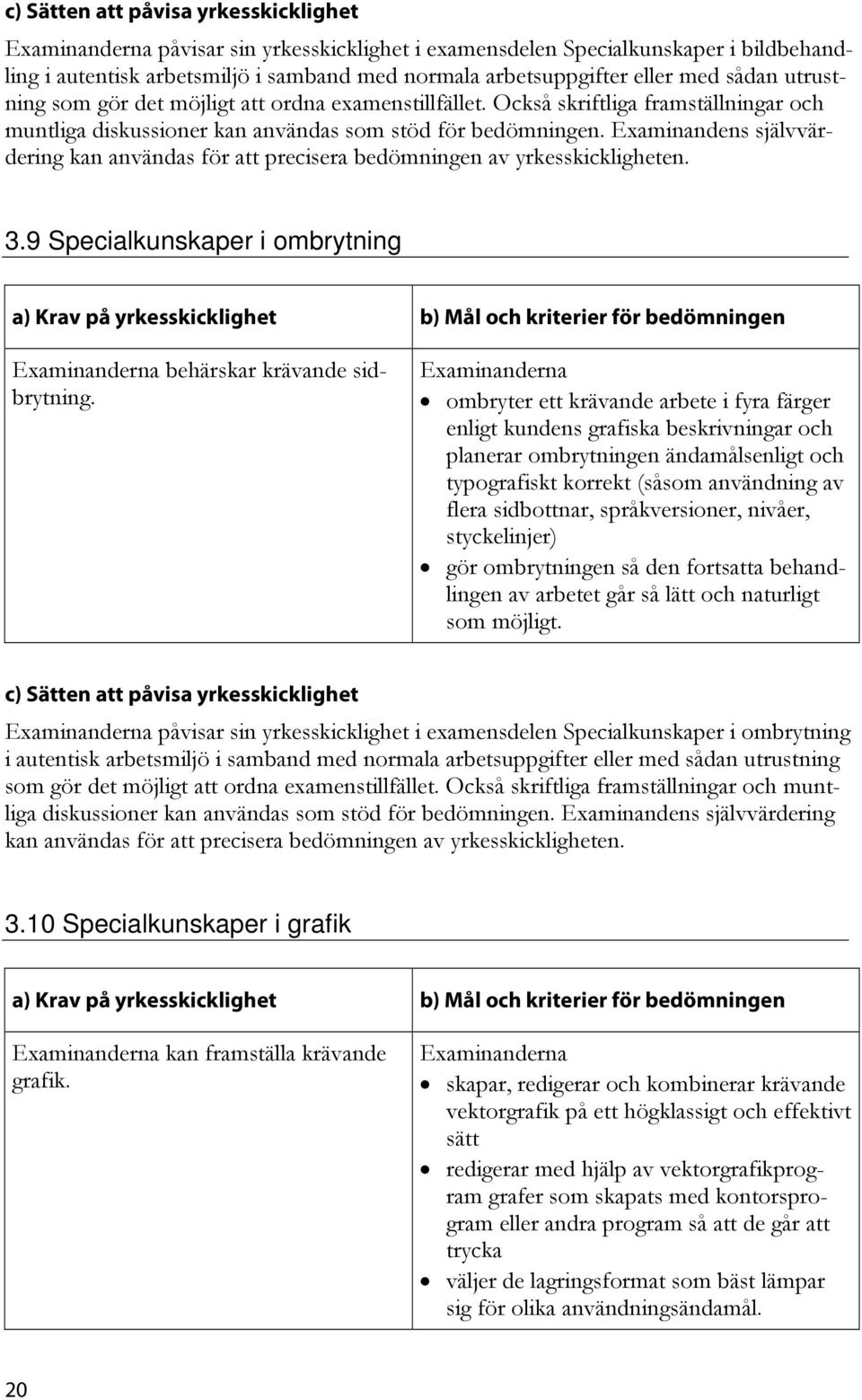 Examinandens självvärdering kan användas för att precisera bedömningen av yrkesskickligheten. 3.9 Specialkunskaper i ombrytning behärskar krävande sidbrytning.