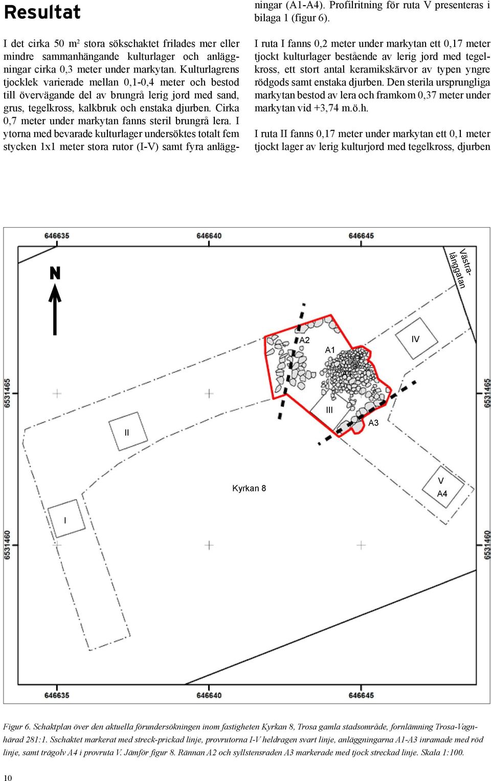 Cirka 0,7 meter under markytan fanns steril brungrå lera. I ytorna med bevarade kulturlager undersöktes totalt fem stycken 1x1 meter stora rutor (I-V) samt fyra anläggningar (A1-A4).