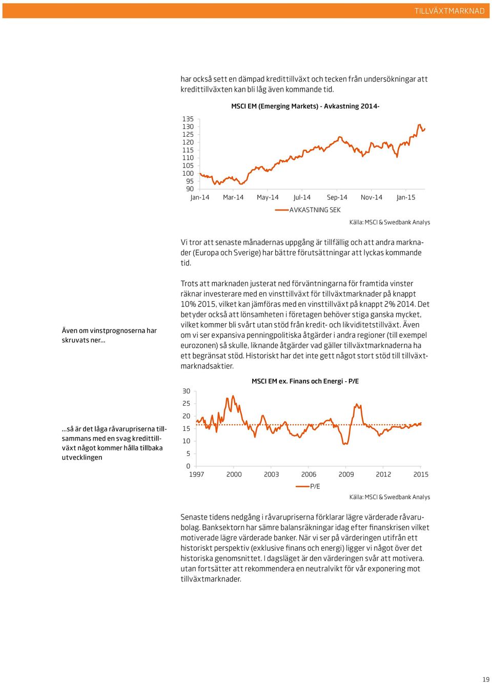 månadernas uppgång är tillfällig och att andra marknader (Europa och Sverige) har bättre förutsättningar att lyckas kommande tid.