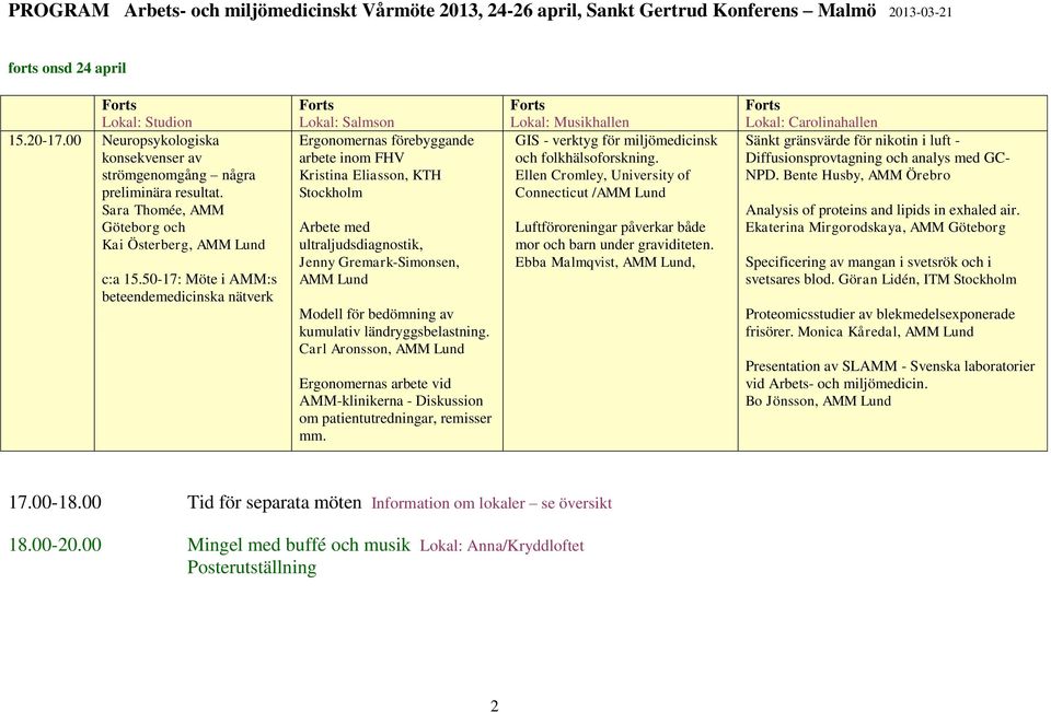 bedömning av kumulativ ländryggsbelastning. Carl Aronsson, AMM Lund Ergonomernas arbete vid AMM-klinikerna - Diskussion om patientutredningar, remisser mm.