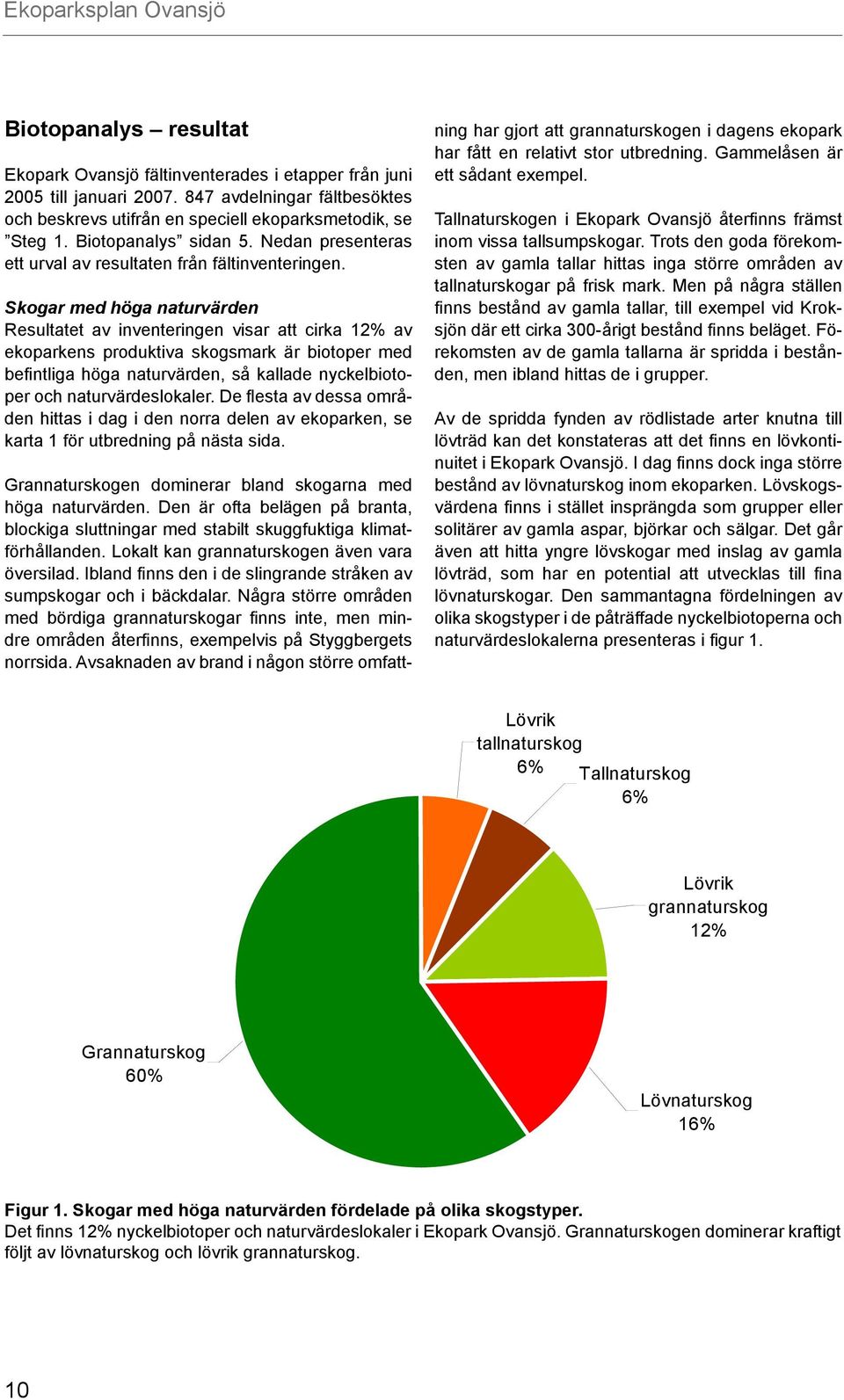 Skogar med höga naturvärden Resultatet av inventeringen visar att cirka 12% av ekoparkens produktiva skogsmark är biotoper med befintliga höga naturvärden, så kallade nyckelbiotoper och