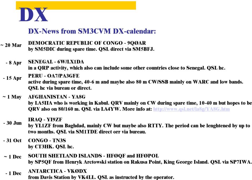 - 15 Apr PERU - OA7/PA3GFE active during spare time, 40-6 m and maybe also 80 m CW/SSB mainly on WARC and low bands. QSL hc via bureau or direct.