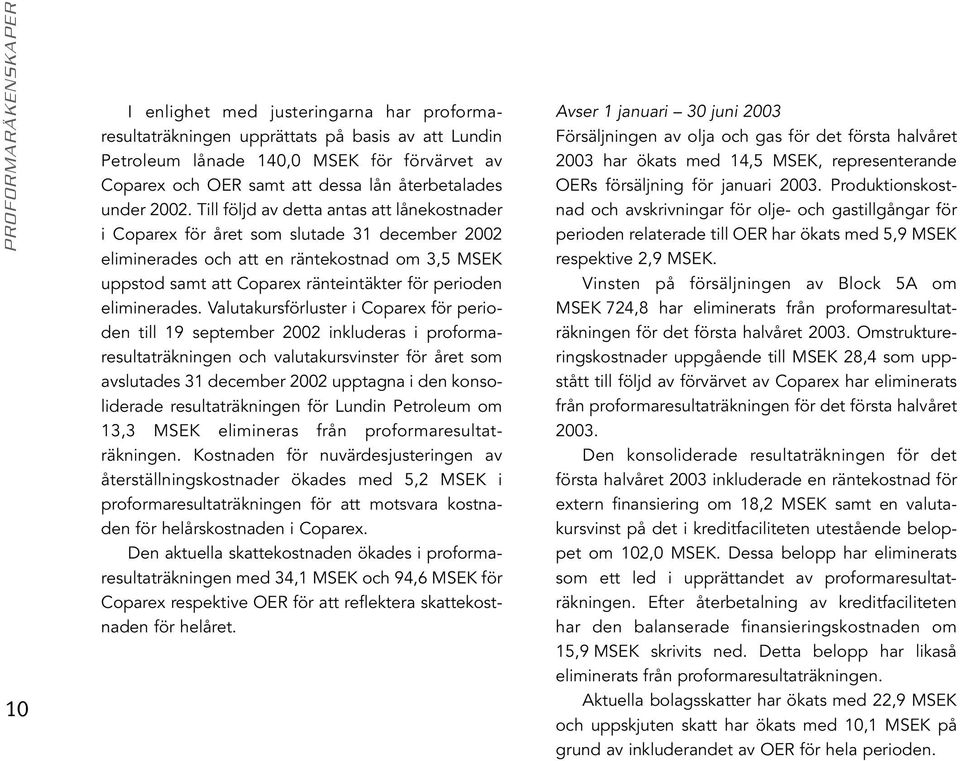 Till följd av detta antas att lånekostnader i Coparex för året som slutade 31 december 2002 eliminerades och att en räntekostnad om 3,5 MSEK uppstod samt att Coparex ränteintäkter för perioden