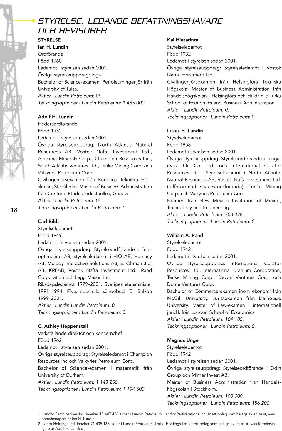 Lundin Hedersordförande Född 1932 Ledamot i styrelsen sedan 2001. Övriga styrelseuppdrag: North Atlantic Natural Resources AB, Vostok Nafta Investment Ltd., Atacama Minerals Corp.