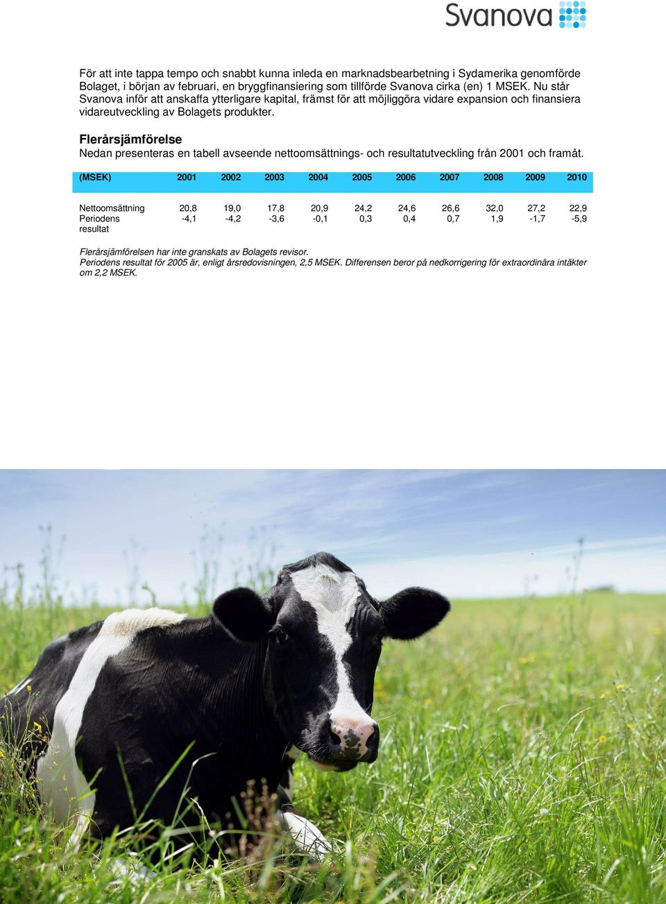 Flerårsjämförelse Nedan presenteras en tabell avseende nettoomsättnings- och resultatutveckling från 2001 och framåt.