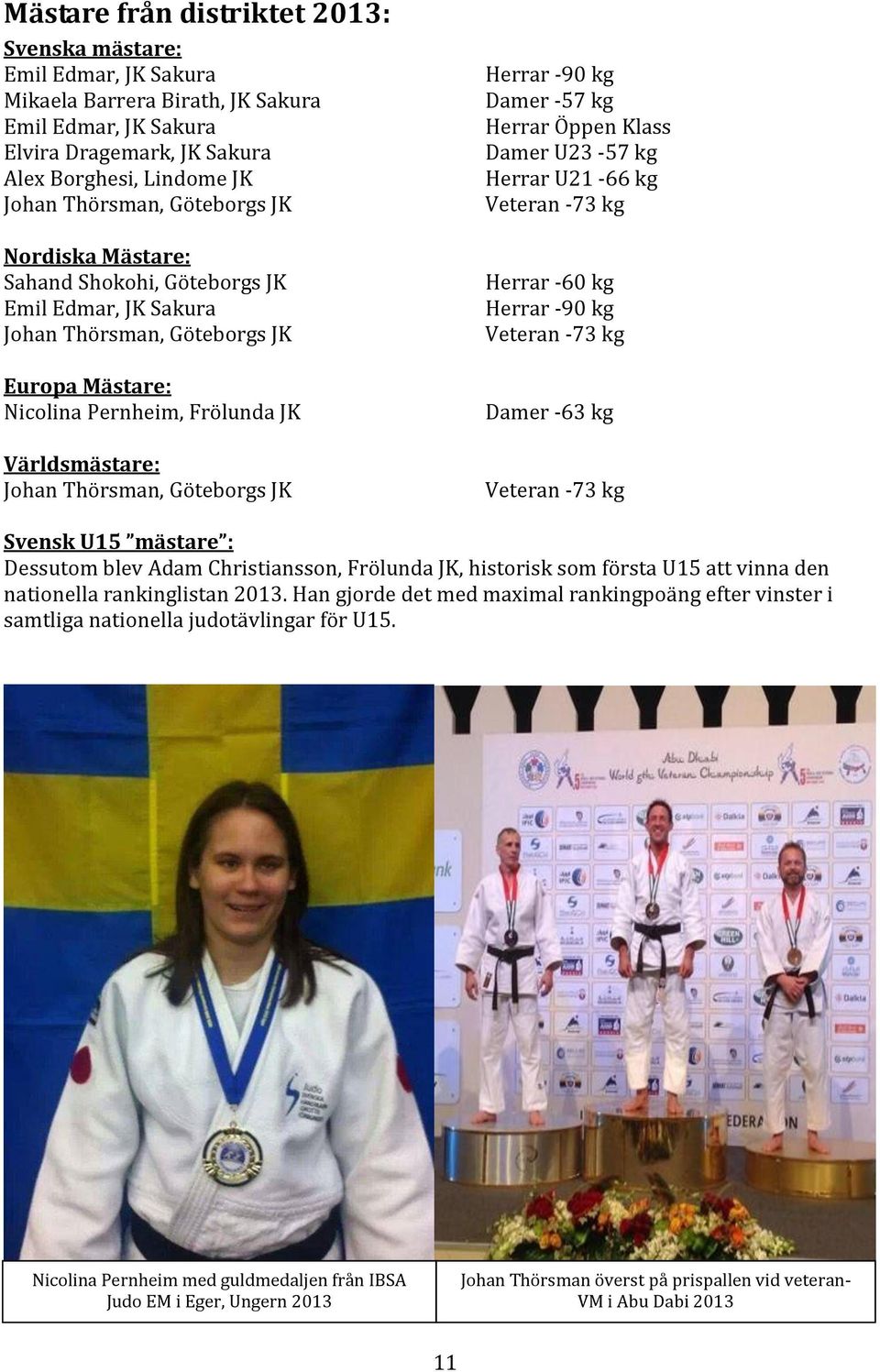 JK Herrar -90 kg Damer -57 kg Herrar Öppen Klass Damer U23-57 kg Herrar U21-66 kg Veteran -73 kg Herrar -60 kg Herrar -90 kg Veteran -73 kg Damer -63 kg Veteran -73 kg Svensk U15 mästare : Dessutom