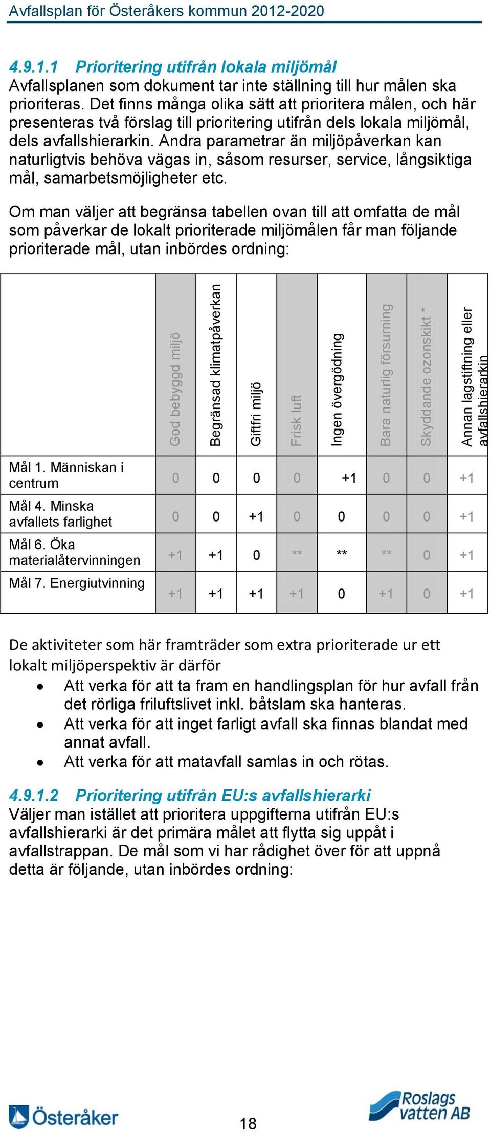 Det finns många olika sätt att prioritera målen, och här presenteras två förslag till prioritering utifrån dels lokala miljömål, dels avfallshierarkin.