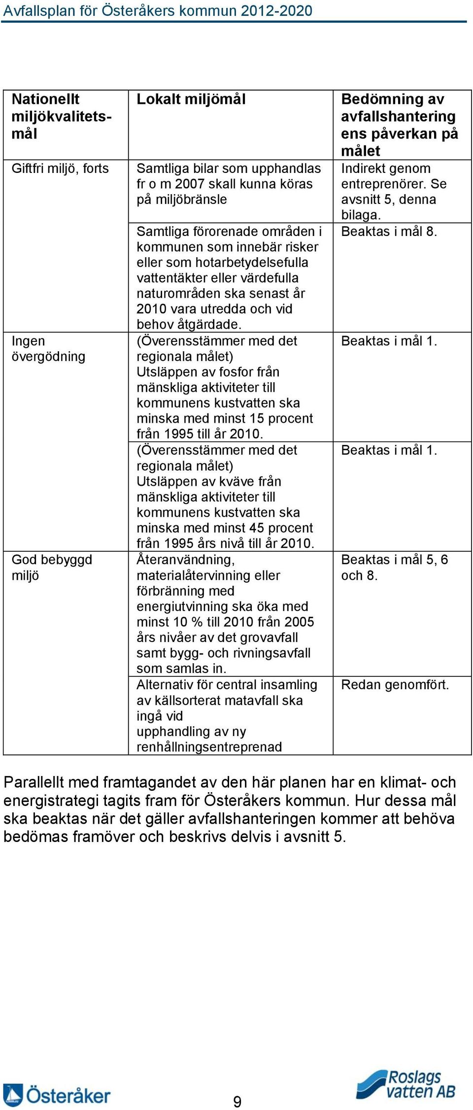 (Överensstämmer med det regionala målet) Utsläppen av fosfor från mänskliga aktiviteter till kommunens kustvatten ska minska med minst 15 procent från 1995 till år 2010.