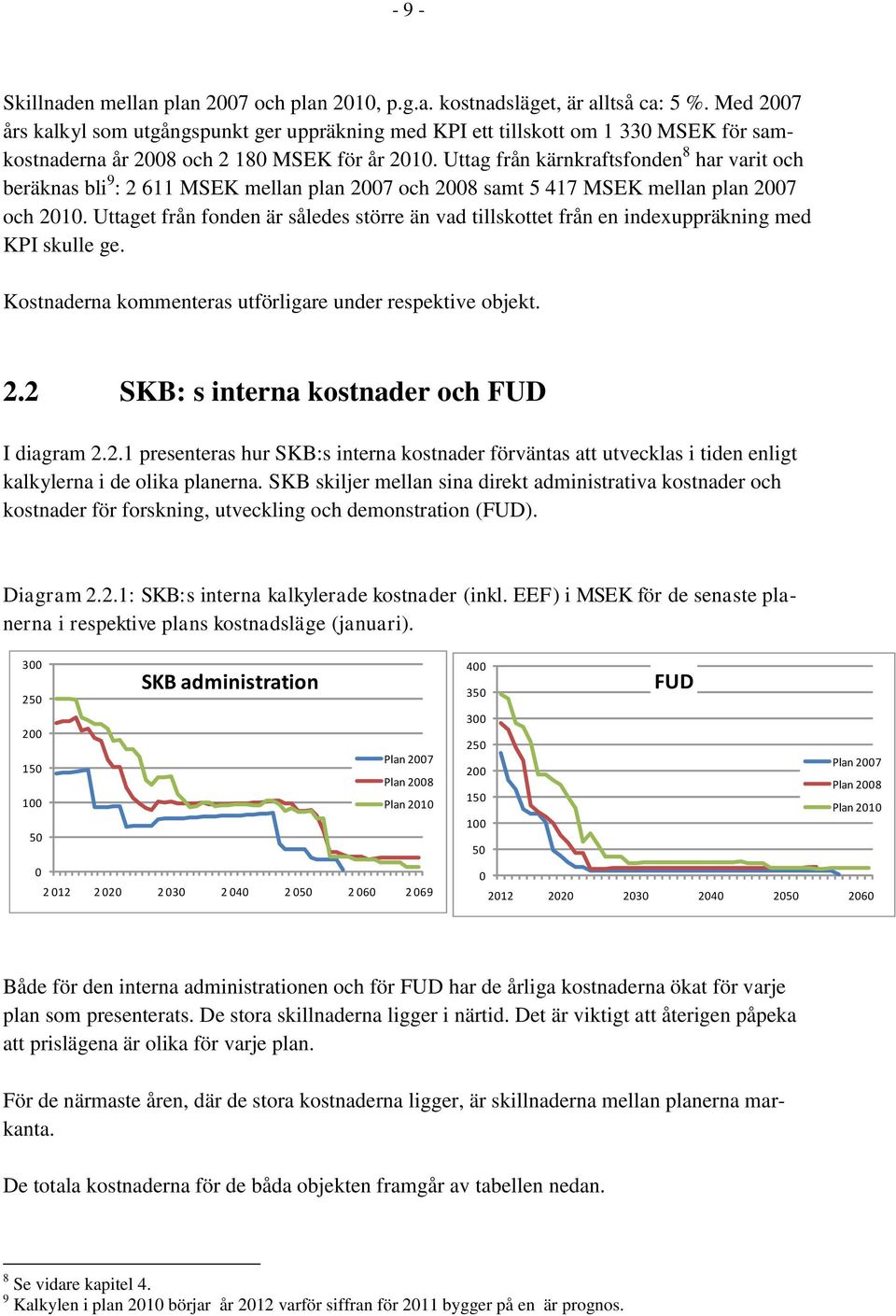 Uttag från kärnkraftsfonden 8 har varit och beräknas bli 9 : 2 611 MSEK mellan plan 2007 och 2008 samt 5 417 MSEK mellan plan 2007 och 2010.