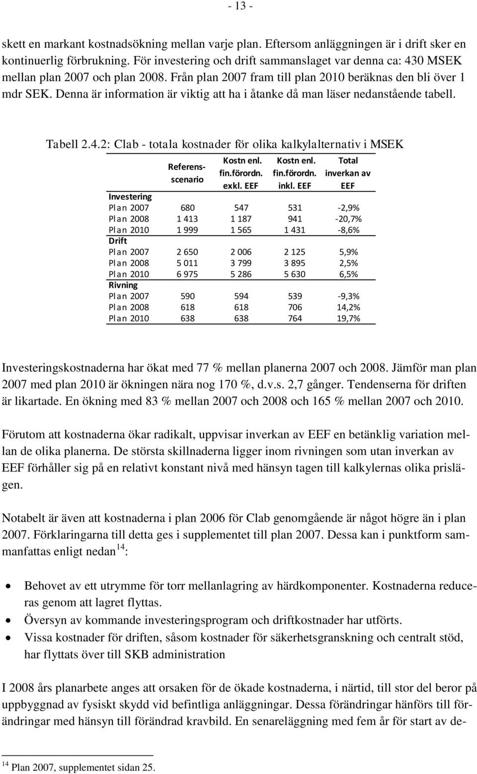 Denna är information är viktig att ha i åtanke då man läser nedanstående tabell. Tabell 2.4.