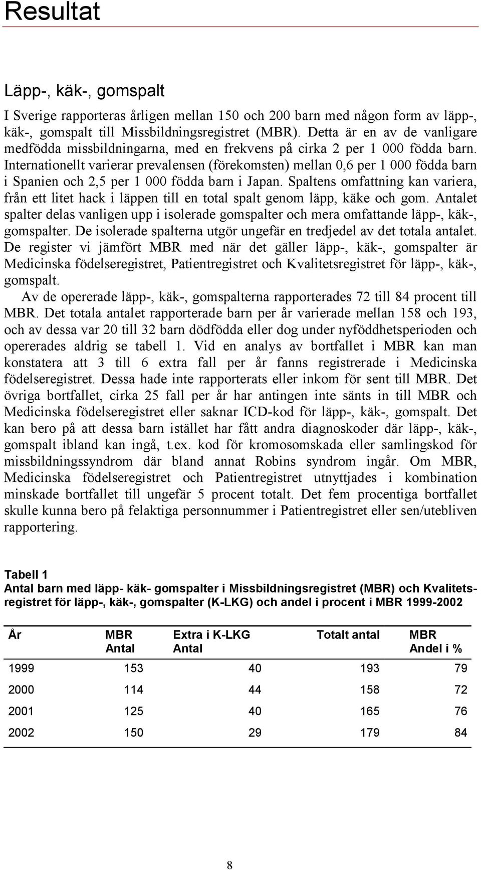 Internationellt varierar prevalensen (förekomsten) mellan 0,6 per 1 000 födda barn i Spanien och 2,5 per 1 000 födda barn i Japan.