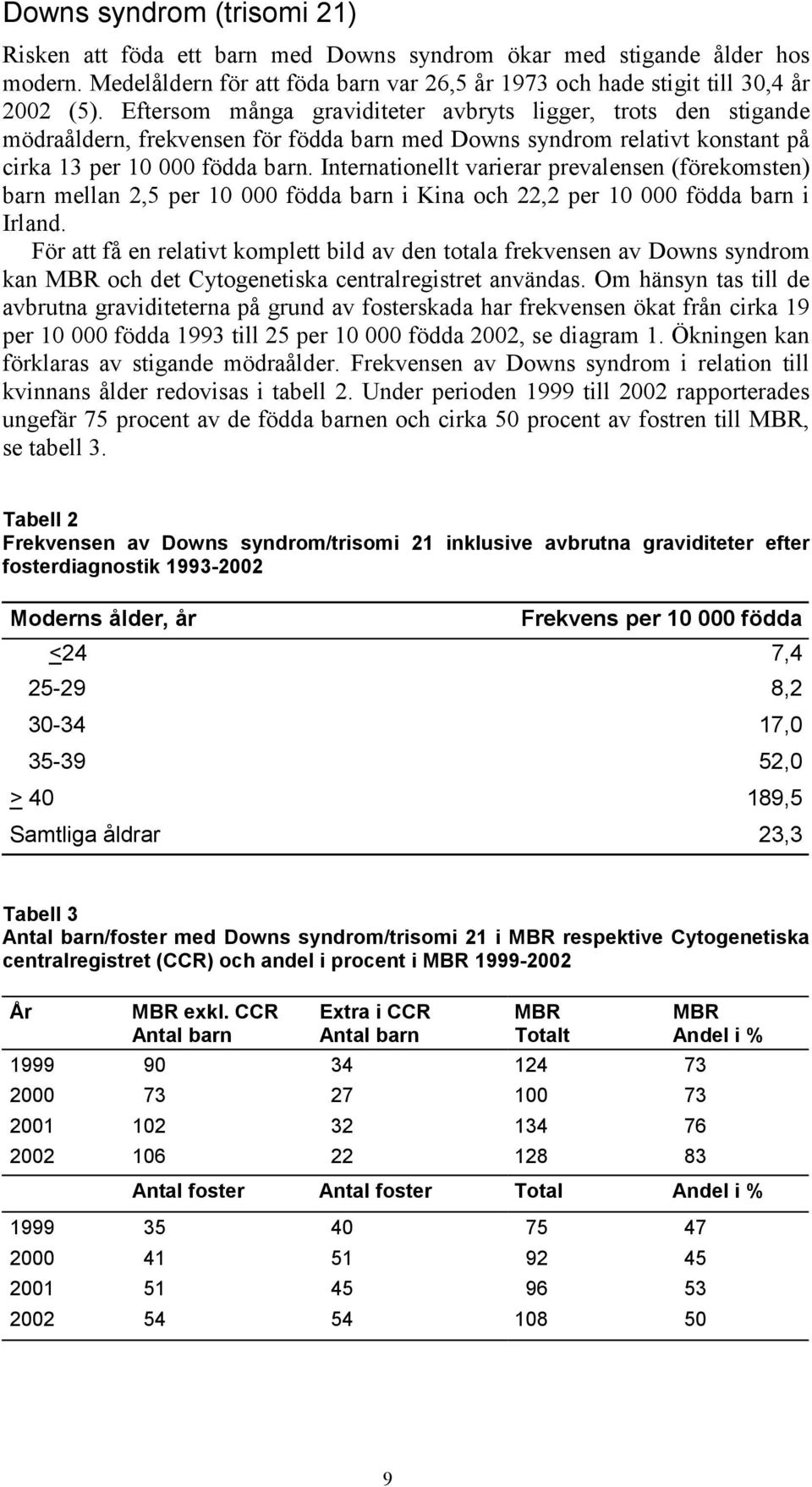 Internationellt varierar prevalensen (förekomsten) barn mellan 2,5 per 10 000 födda barn i Kina och 22,2 per 10 000 födda barn i Irland.