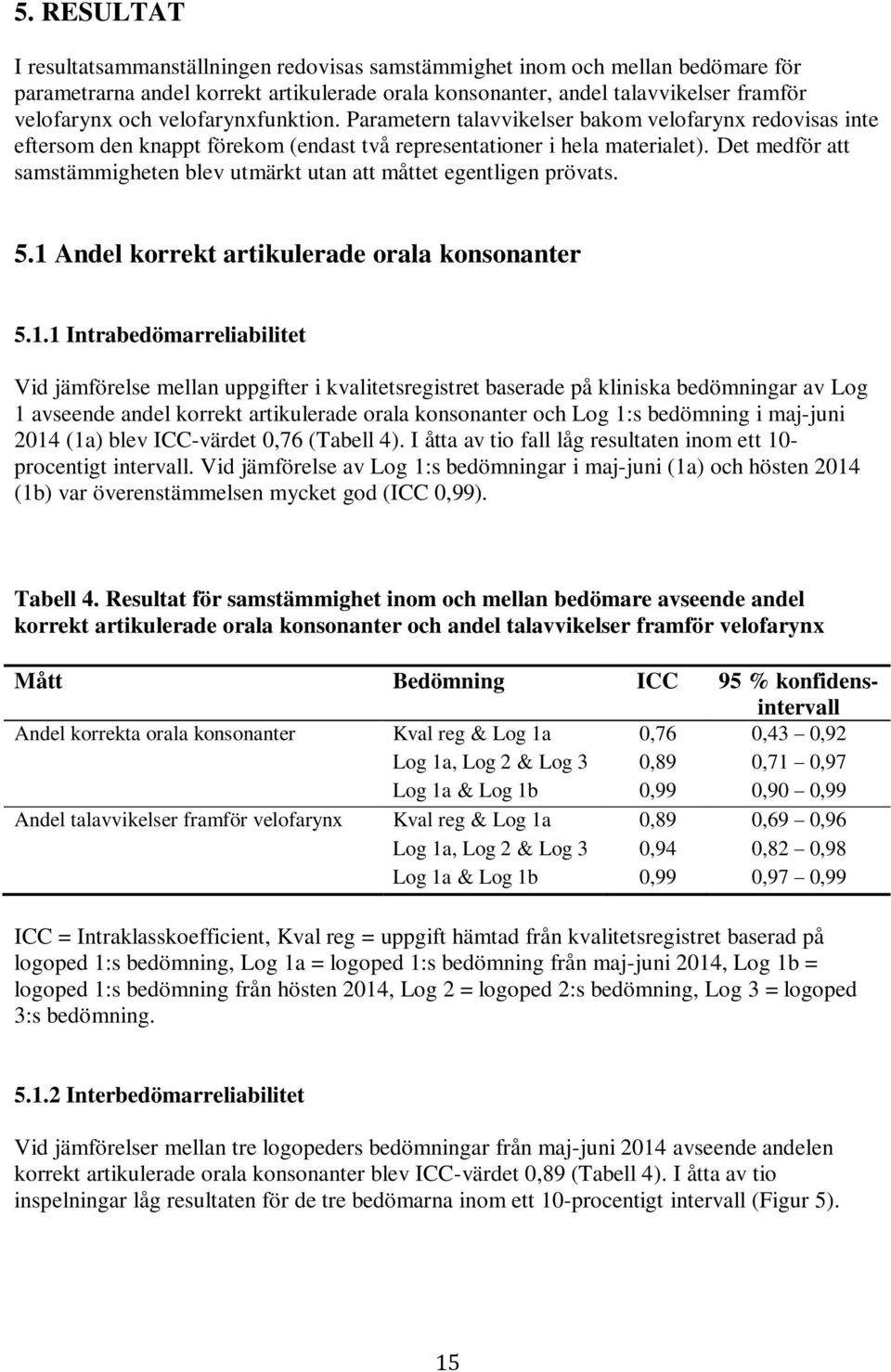 Det medför att samstämmigheten blev utmärkt utan att måttet egentligen prövats. 5.1 