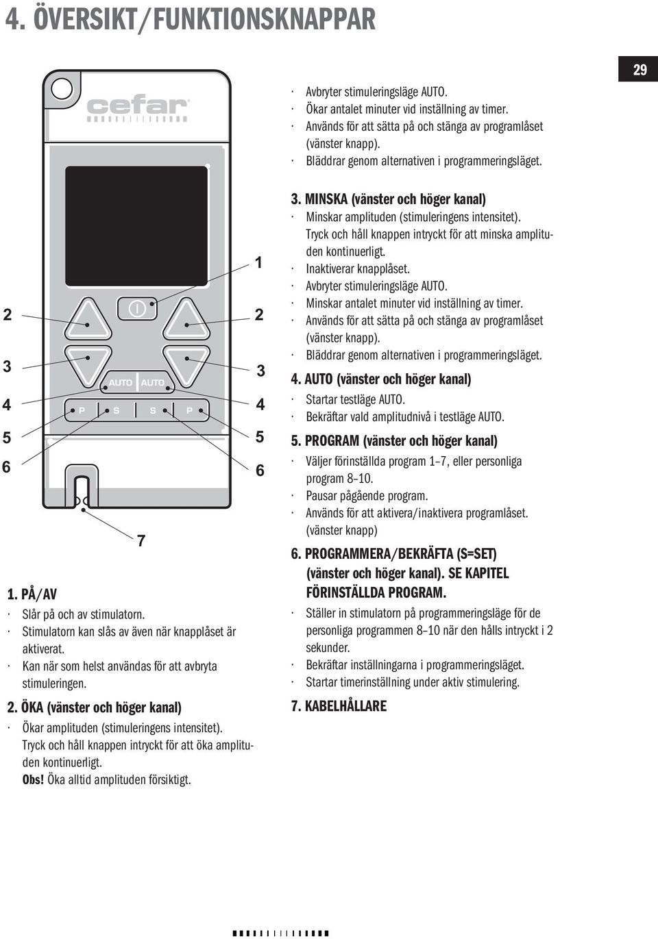 Kan när som helst användas för att avbryta stimuleringen. 2. ÖKA (vänster och höger kanal) Ökar amplituden (stimuleringens intensitet).