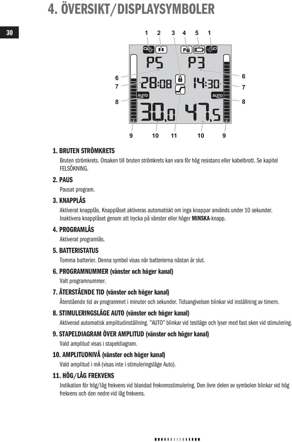 ROGRAMLÅ Aktiverat programlås. 5. BATTERITATU Tomma batterier. Denna symbol visas när batterierna nästan är slut. 6. ROGRAMNUMMER (vänster och höger kanal) Valt programnummer. 7.