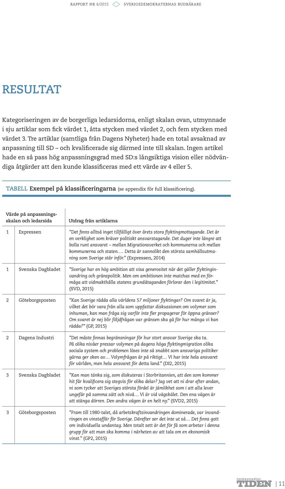 Ingen artikel hade en så pass hög anpassningsgrad med SD:s långsiktiga vision eller nödvändiga åtgärder att den kunde klassificeras med ett värde av 4 eller 5.