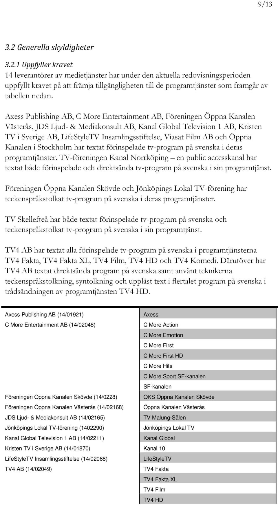 1 Uppfyller kravet 14 leverantörer av medietjänster har under den aktuella redovisningsperioden uppfyllt kravet på att främja tillgängligheten till de programtjänster som framgår av tabellen nedan.