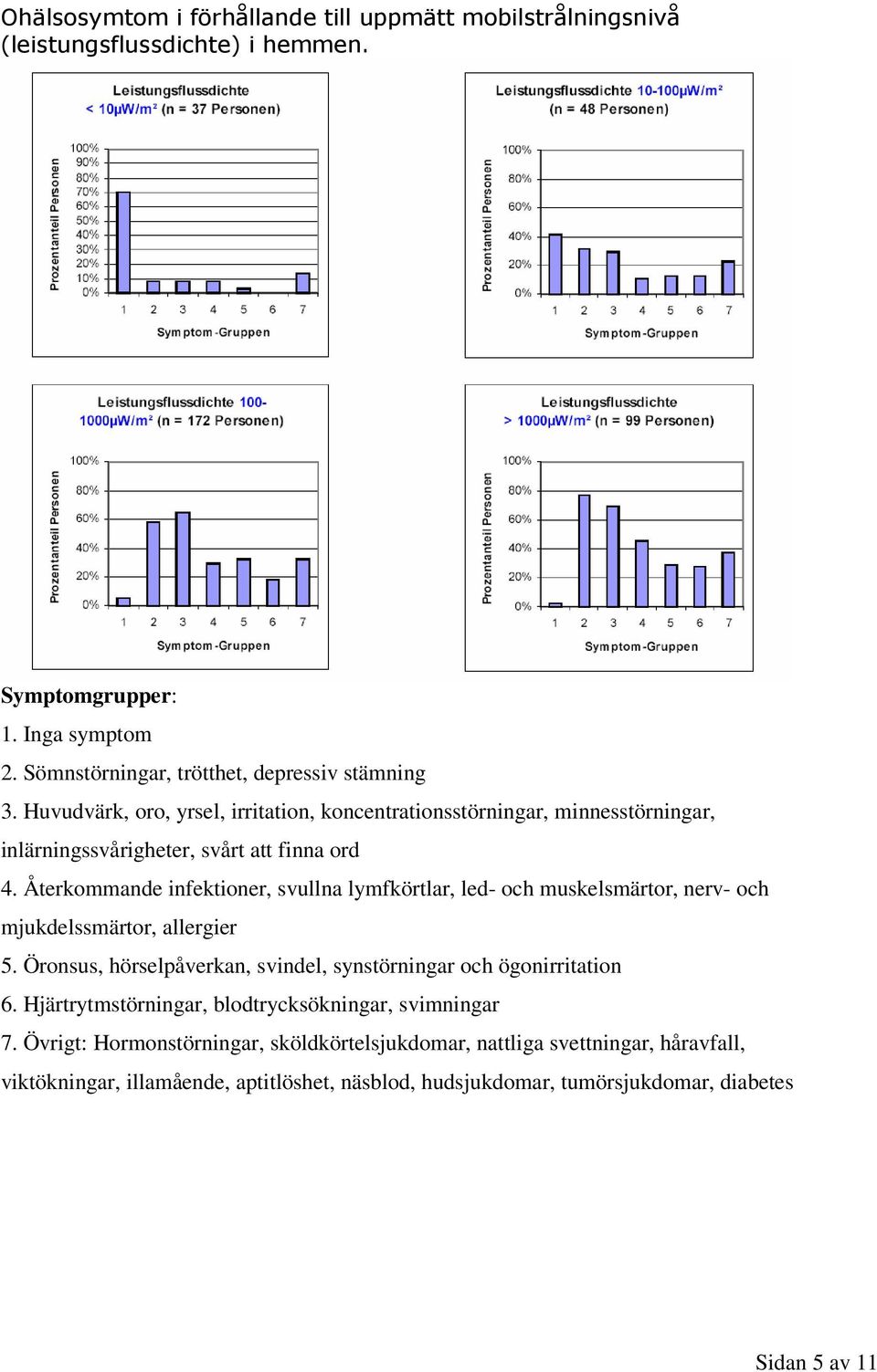 Återkommande infektioner, svullna lymfkörtlar, led- och muskelsmärtor, nerv- och mjukdelssmärtor, allergier 5. Öronsus, hörselpåverkan, svindel, synstörningar och ögonirritation 6.