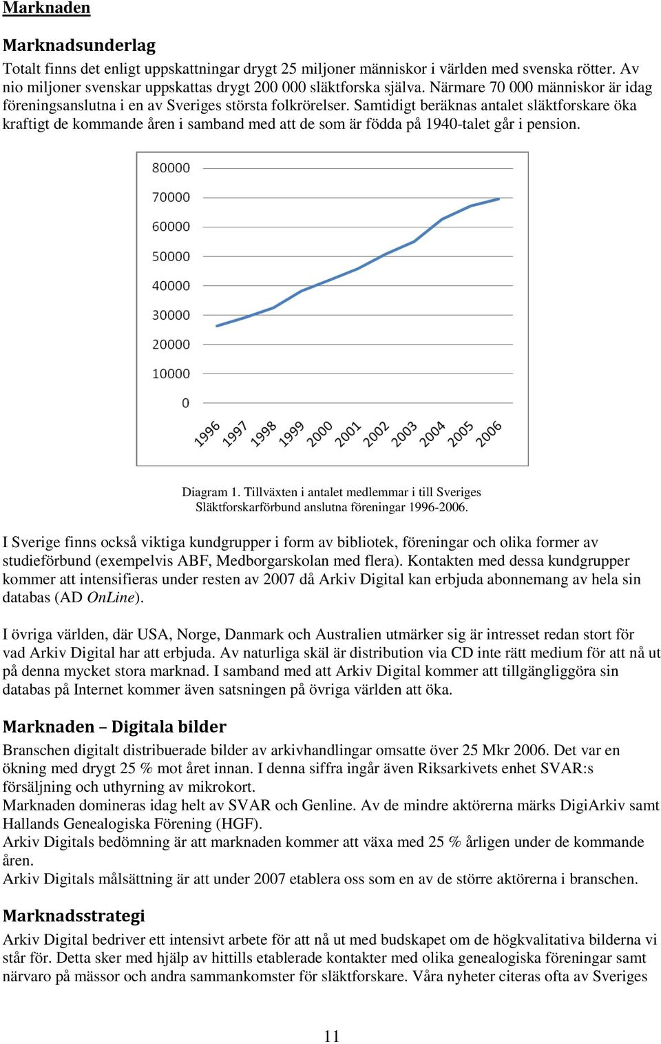 Samtidigt beräknas antalet släktforskare öka kraftigt de kommande åren i samband med att de som är födda på 1940-talet går i pension. Diagram 1.