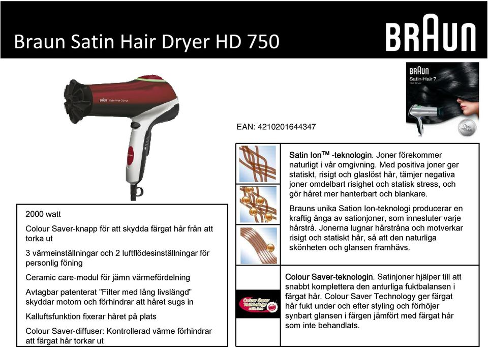 Saver-diffuser: Kontrollerad värme förhindrar att färgat hår torkar ut Satin Ion TM -teknologin teknologin. Joner förekommer naturligt i vår omgivning.