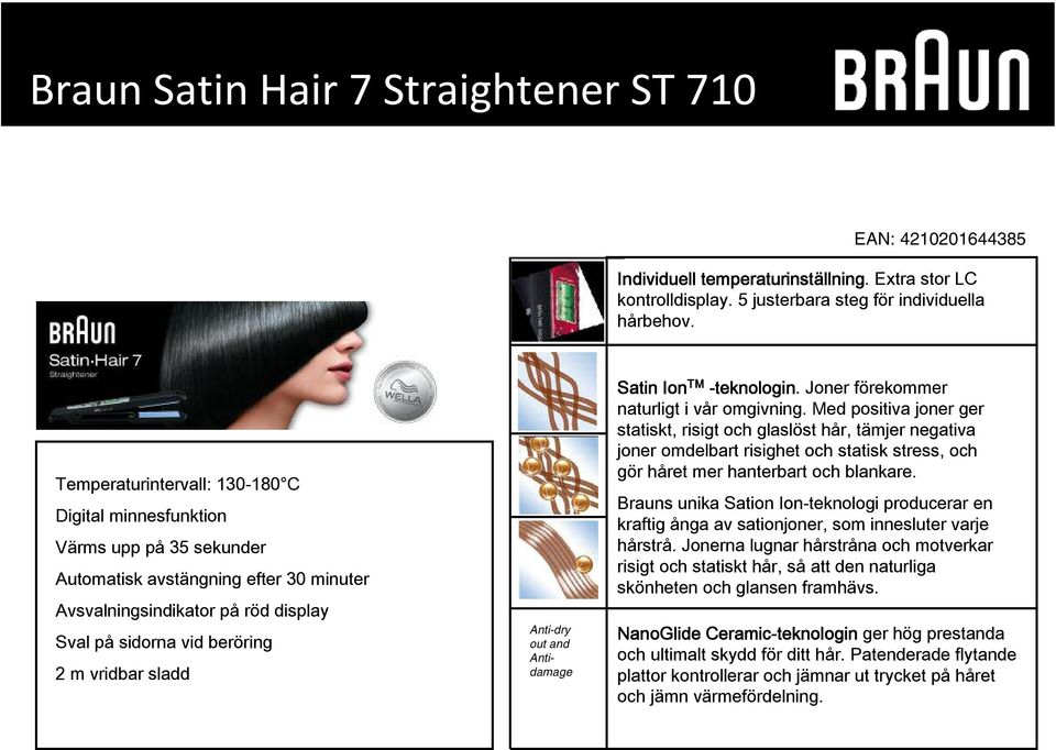 sladd Anti-dry out and Antidamage Satin Ion TM -teknologin teknologin. Joner förekommer naturligt i vår omgivning.