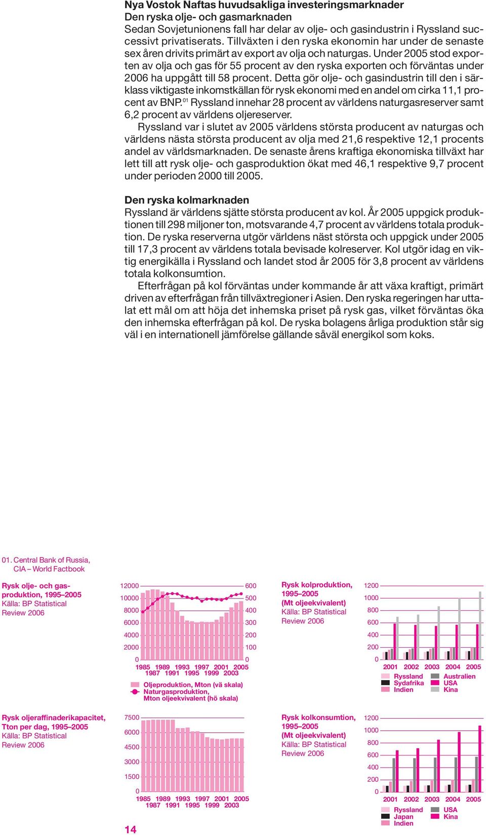 Under 2005 stod exporten av olja och gas för 55 procent av den ryska exporten och förväntas under 2006 ha uppgått till 58 procent.