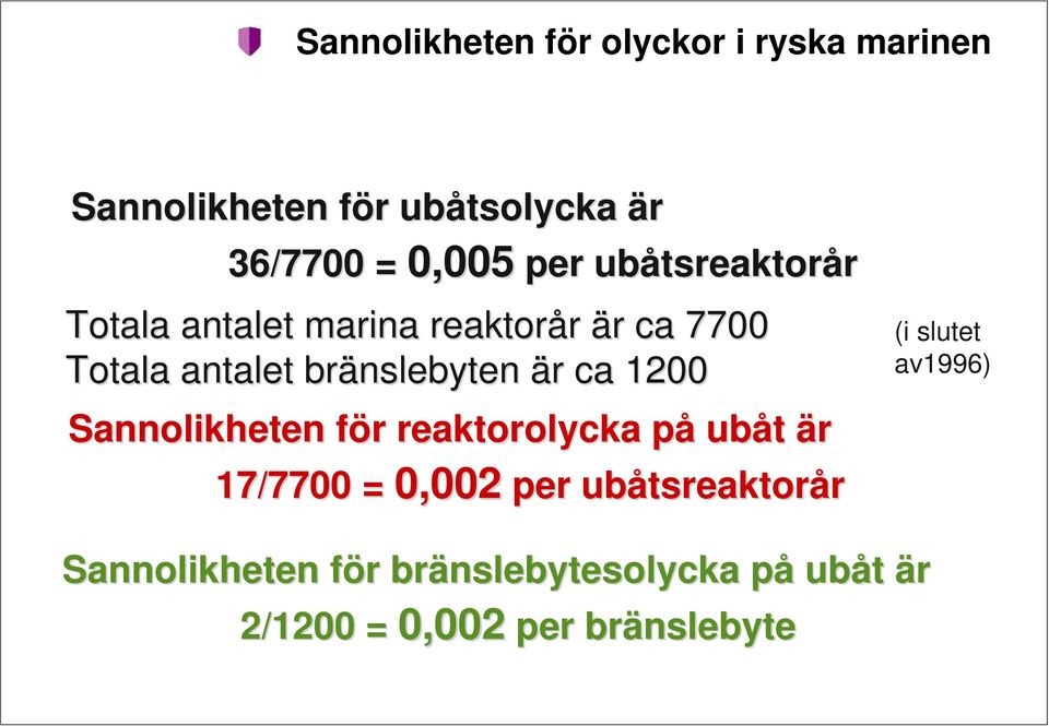 r ca 1200 Sannolikheten för f r reaktorolycka påp ubåt är 17/7700 = 0,002 per ubåtsreaktorår (i