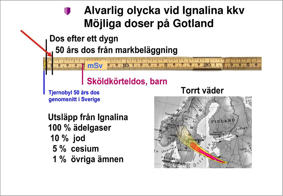 kkv Möjliga