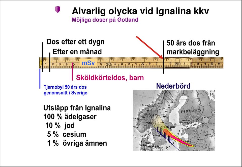 kkv Möjliga