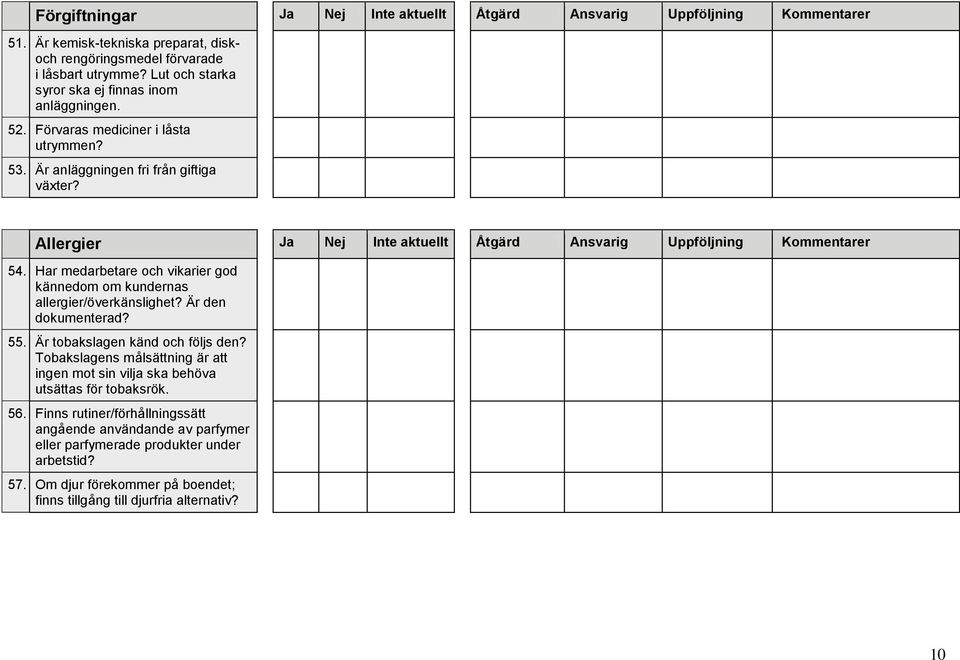 Allergier Ja Nej Inte aktuellt Åtgärd Ansvarig Uppföljning Kommentarer 54. Har medarbetare och vikarier god kännedom om kundernas allergier/överkänslighet? Är den dokumenterad? 55.
