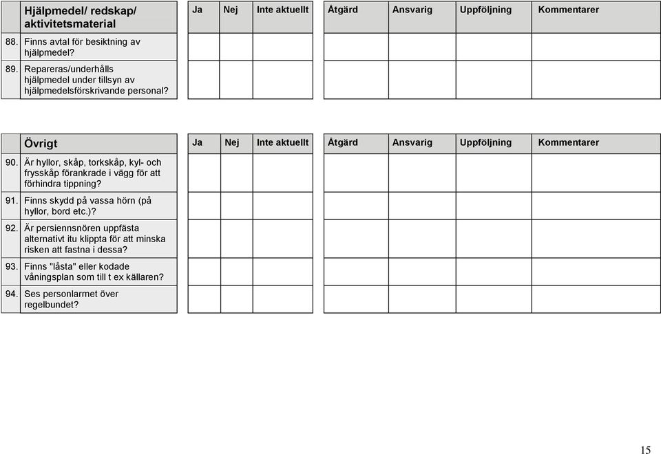 Ja Nej Inte aktuellt Åtgärd Ansvarig Uppföljning Kommentarer Övrigt Ja Nej Inte aktuellt Åtgärd Ansvarig Uppföljning Kommentarer 90.