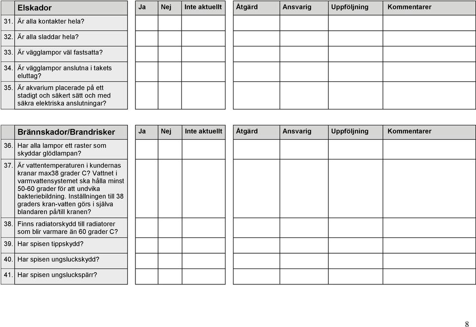 Brännskador/Brandrisker Ja Nej Inte aktuellt Åtgärd Ansvarig Uppföljning Kommentarer 36. Har alla lampor ett raster som skyddar glödlampan? 37. Är vattentemperaturen i kundernas kranar max38 grader C?