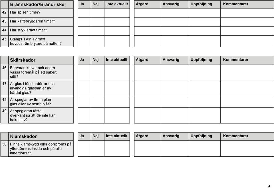 Förvaras knivar och andra vassa föremål på ett säkert sätt? 47. Är glas i fönsterdörrar och invändiga glaspartier av härdat glas? 48.