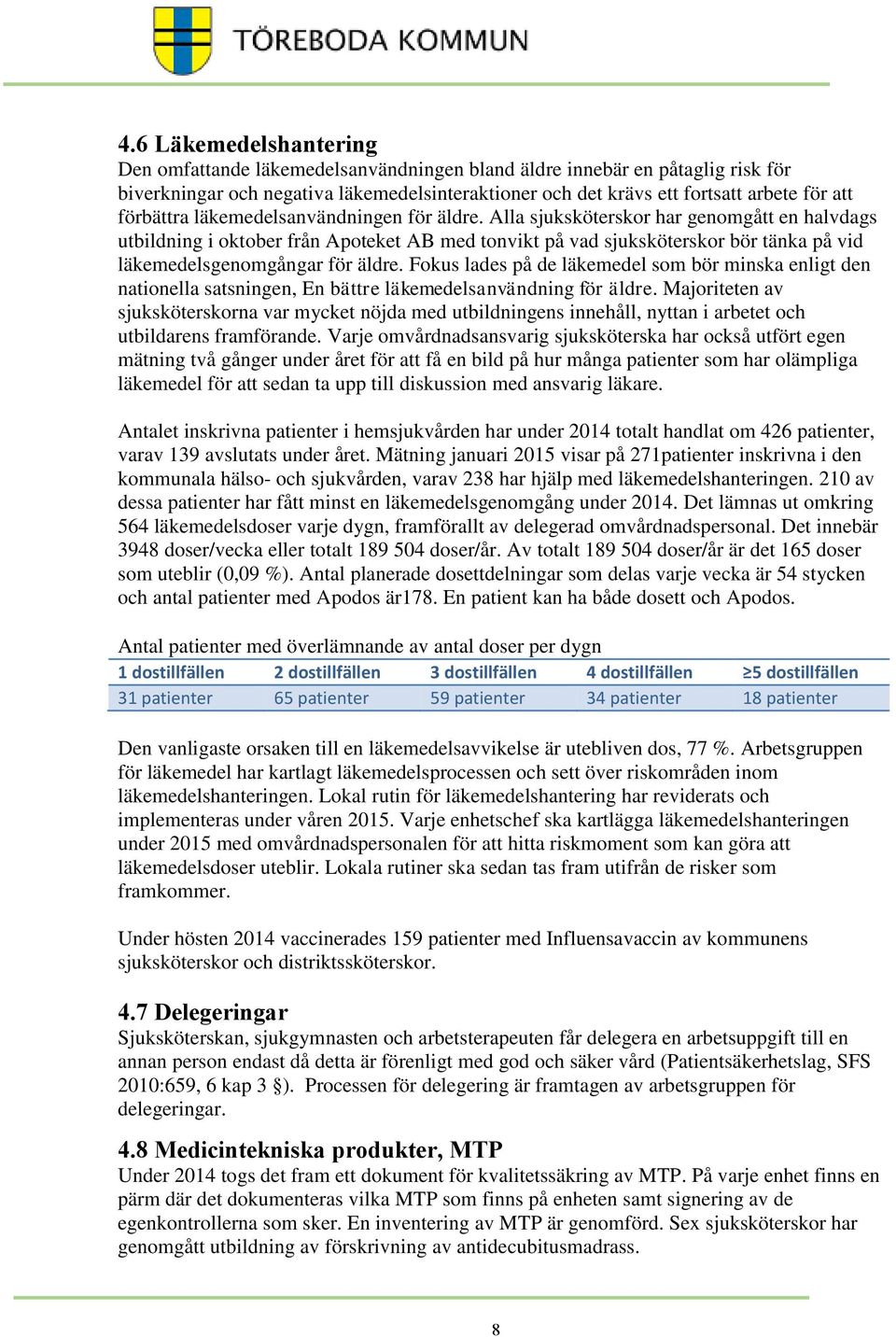 Alla sjuksköterskor har genomgått en halvdags utbildning i oktober från Apoteket AB med tonvikt på vad sjuksköterskor bör tänka på vid läkemedelsgenomgångar för äldre.