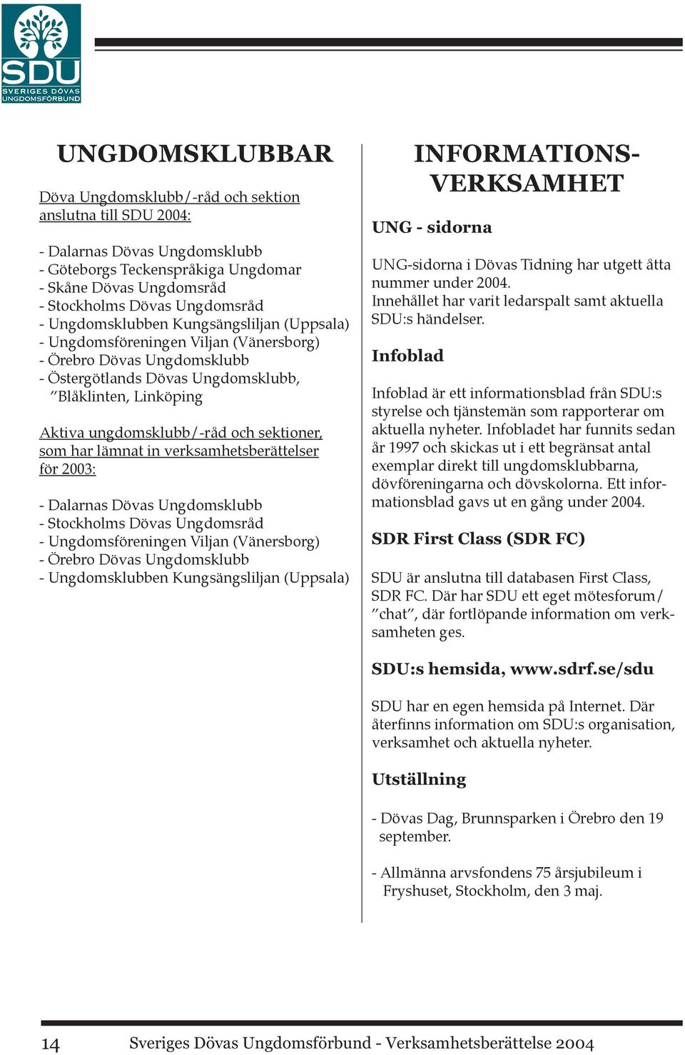 sektioner, som har lämnat in verksamhetsberättelser för 2003: - Dalarnas Dövas Ungdomsklubb - Stockholms Dövas Ungdomsråd - Ungdomsföreningen Viljan (Vänersborg) - Örebro Dövas Ungdomsklubb -