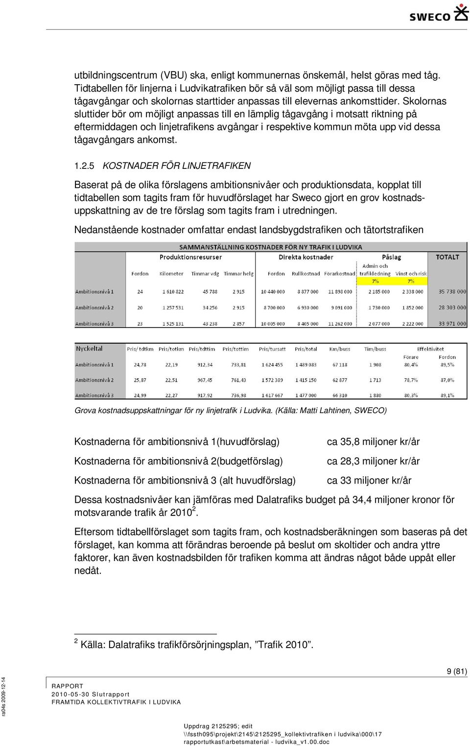 Skolornas sluttider bör om möjligt anpassas till en lämplig tågavgång i motsatt riktning på eftermiddagen och linjetrafikens avgångar i respektive kommun möta upp vid dessa tågavgångars ankomst. 1.2.