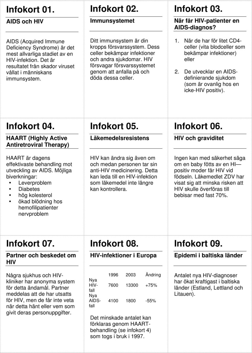 HIV försvagar försvarssystemet genom att anfalla på och döda dessa celler. Infokort 03. När får HIV-patienter en AIDS-diagnos? 1.