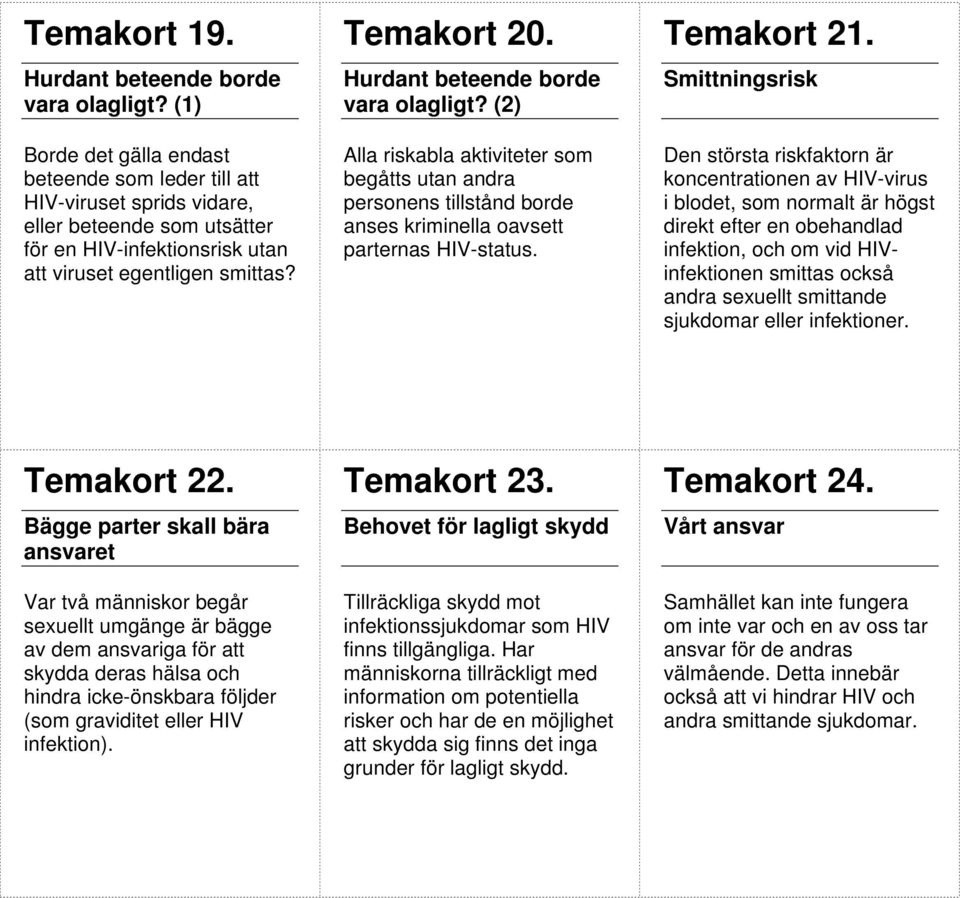 Hurdant beteende borde vara olagligt? (2) Alla riskabla aktiviteter som begåtts utan andra personens tillstånd borde anses kriminella oavsett parternas HIV-status. Temakort 21.