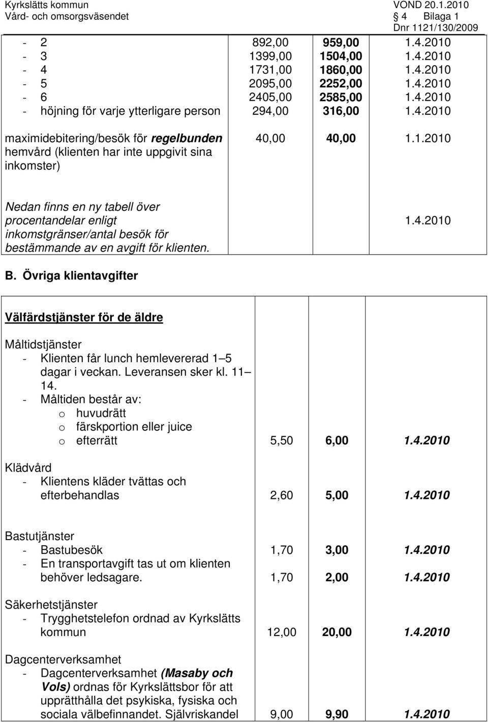 Övriga klientavgifter Välfärdstjänster för de äldre Måltidstjänster - Klienten får lunch hemlevererad 1 5 dagar i veckan. Leveransen sker kl. 11 14.