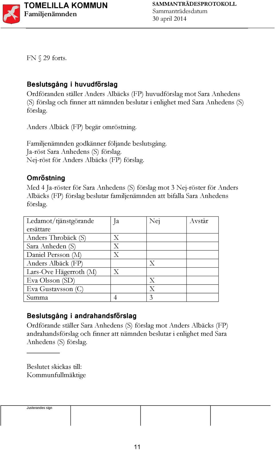 Omröstning Med 4 Ja-röster för Sara Anhedens (S) förslag mot 3 Nej-röster för Anders Albäcks (FP) förslag beslutar familjenämnden att bifalla Sara Anhedens förslag.