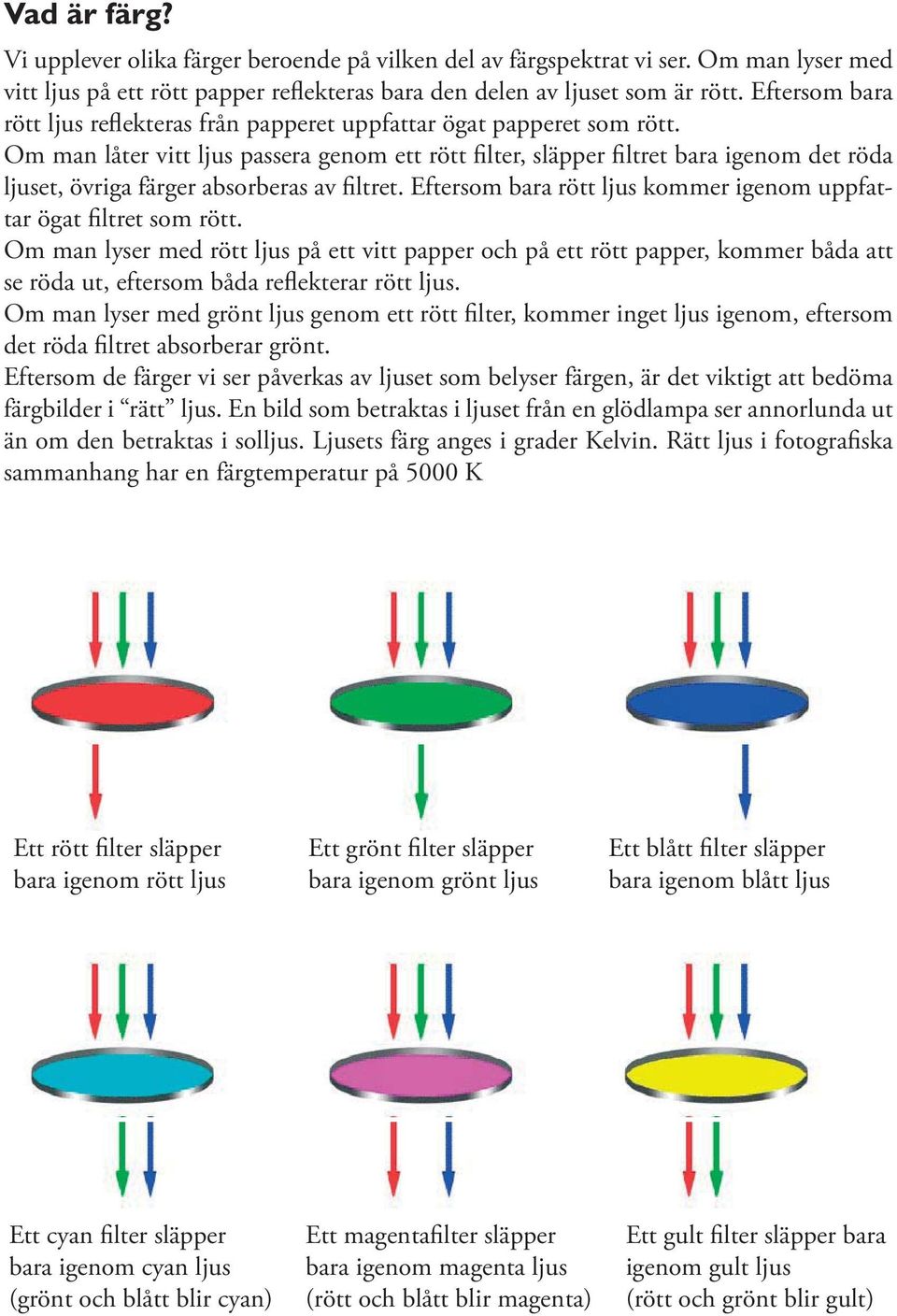 Om man låter vitt ljus passera genom ett rött filter, släpper filtret bara igenom det röda ljuset, övriga färger absorberas av filtret.