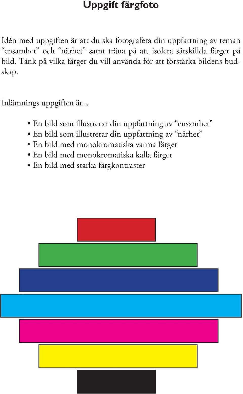 Inlämnings uppgiften är.