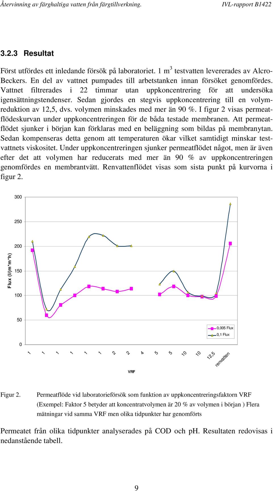 volymen minskades med mer än 90 %. I figur 2 visas permeatflödeskurvan under uppkoncentreringen för de båda testade membranen.