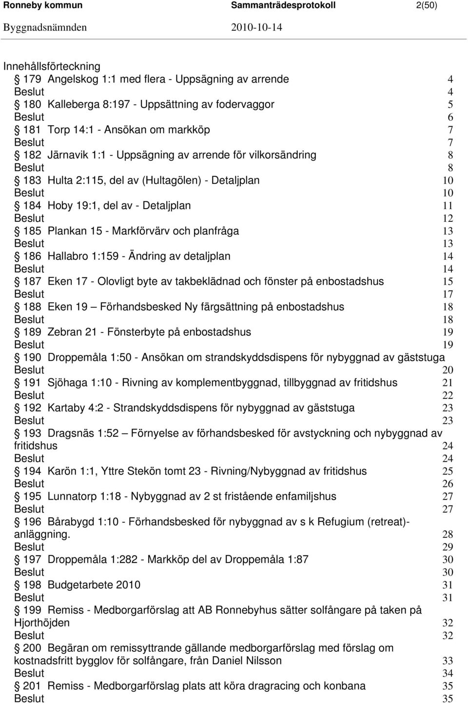 Markförvärv och planfråga 13 13 186 Hallabro 1:159 - Ändring av detaljplan 14 14 187 Eken 17 - Olovligt byte av takbeklädnad och fönster på enbostadshus 15 17 188 Eken 19 Förhandsbesked Ny