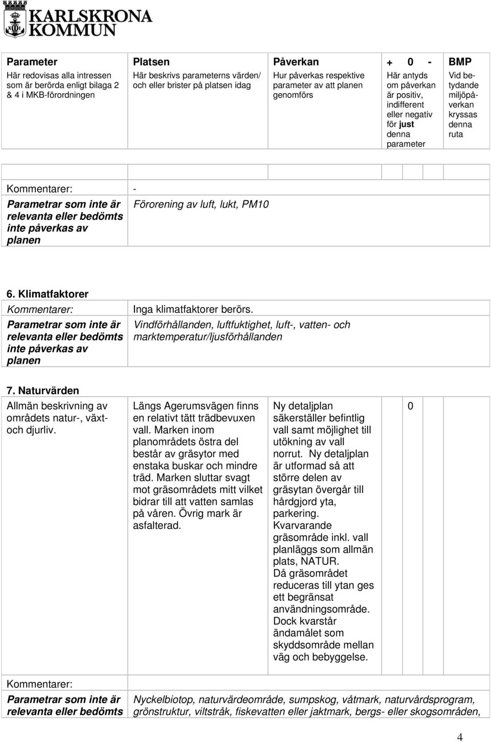 Längs Agerumsvägen finns en relativt tätt trädbevuxen vall. Marken inom planområdets östra del består av gräsytor med enstaka buskar och mindre träd.