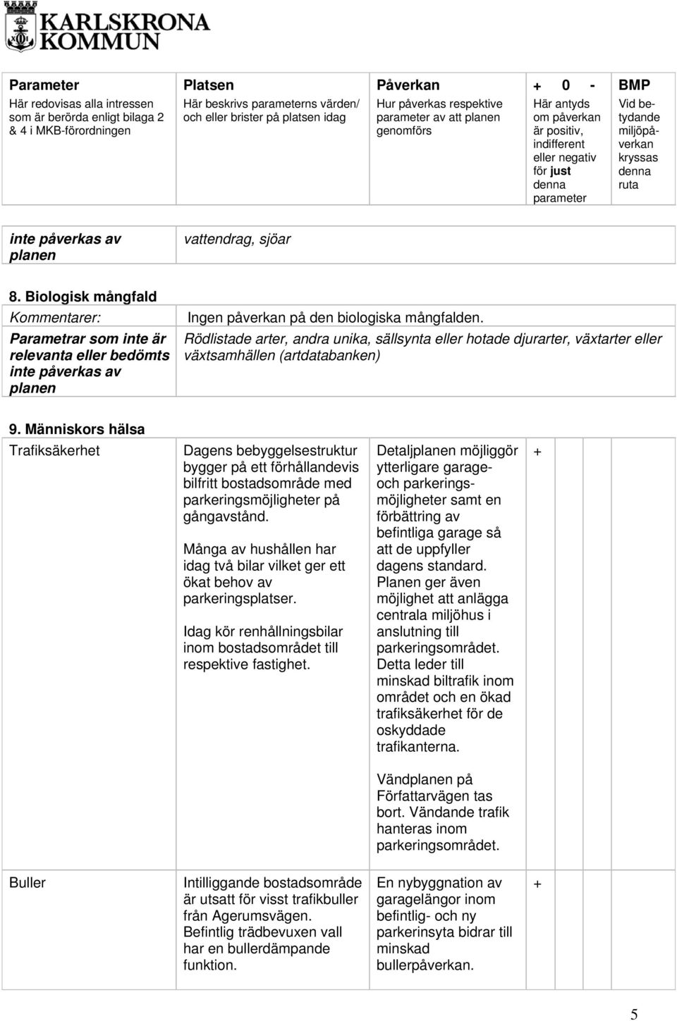 Människors hälsa Trafiksäkerhet Dagens bebyggelsestruktur bygger på ett förhållandevis bilfritt bostadsområde med parkeringsmöjligheter på gångavstånd.