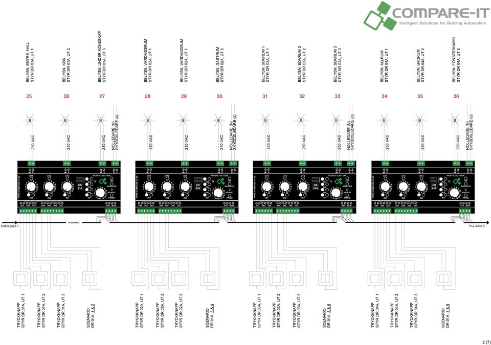 COMP-IT.SE WWW.COMP-IT.SE I I I I I I I V US VC OLLEE () SKYDDSLEE () ELYS. ETRÉ, HLL STYR, UT ELYS. KÖK STYR, UT ELYS. UDER KÖKSSKÅP STYR, UT VC VC VC OLLEE () SKYDDSLEE () ELYS.